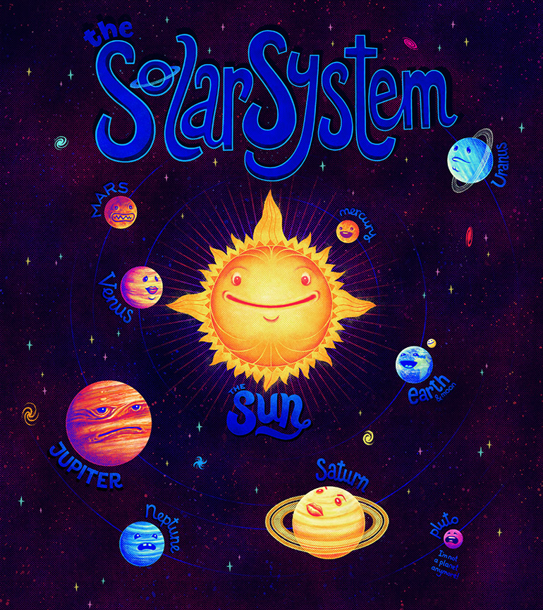 The Solar System